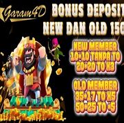 Situs Atom Slot Login Indonesia Online 4D